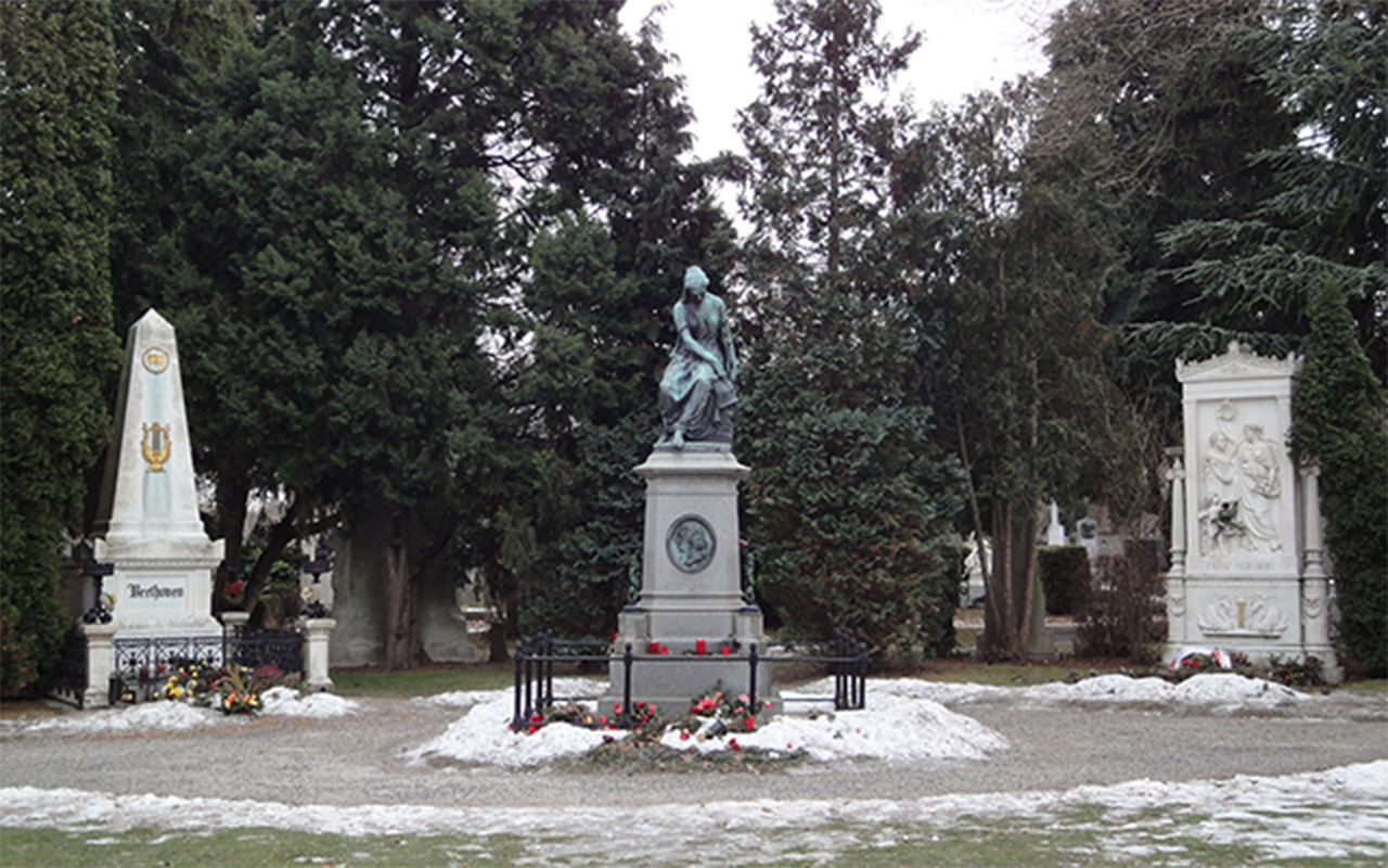 世界のお墓・ヨーロッパ編